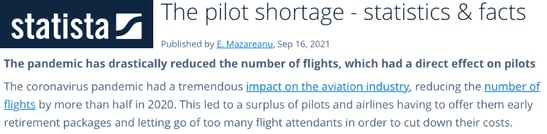 Rosterize-blog_Statista_pilot-shortage_quote