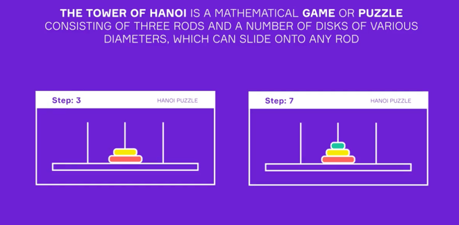 Rosterize_Hanoi Tower Puzzle